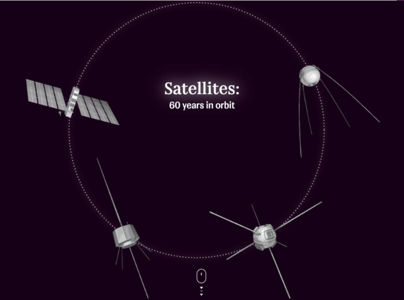 content Screenshot 2018 12 04 Satellites 60 Years In Orbit