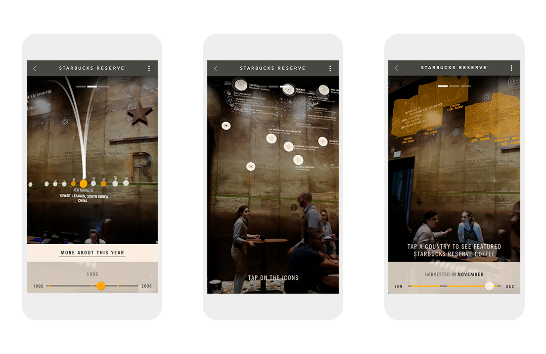 Starbucks Data Wall Experience — Information is Beautiful Awards