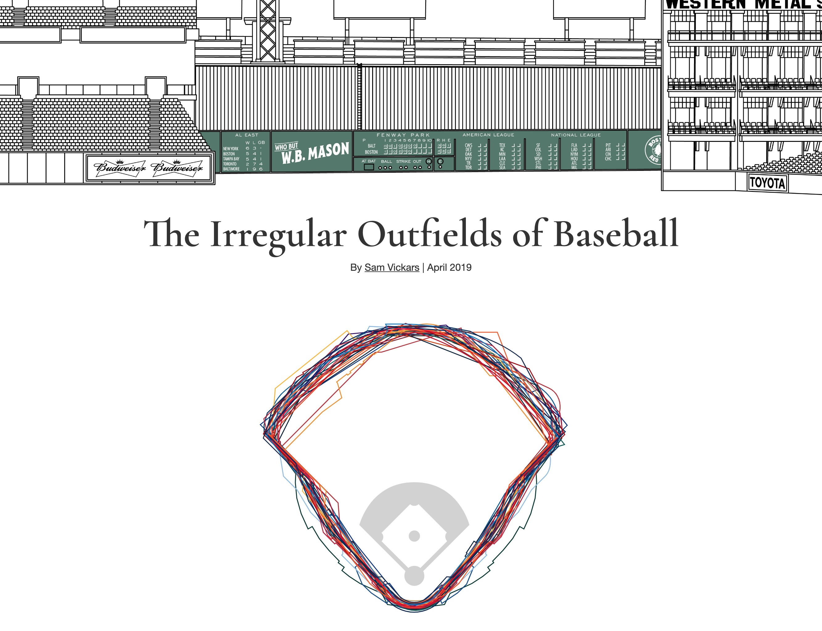 The Irregular Outfields Of Baseball — Information is Beautiful Awards