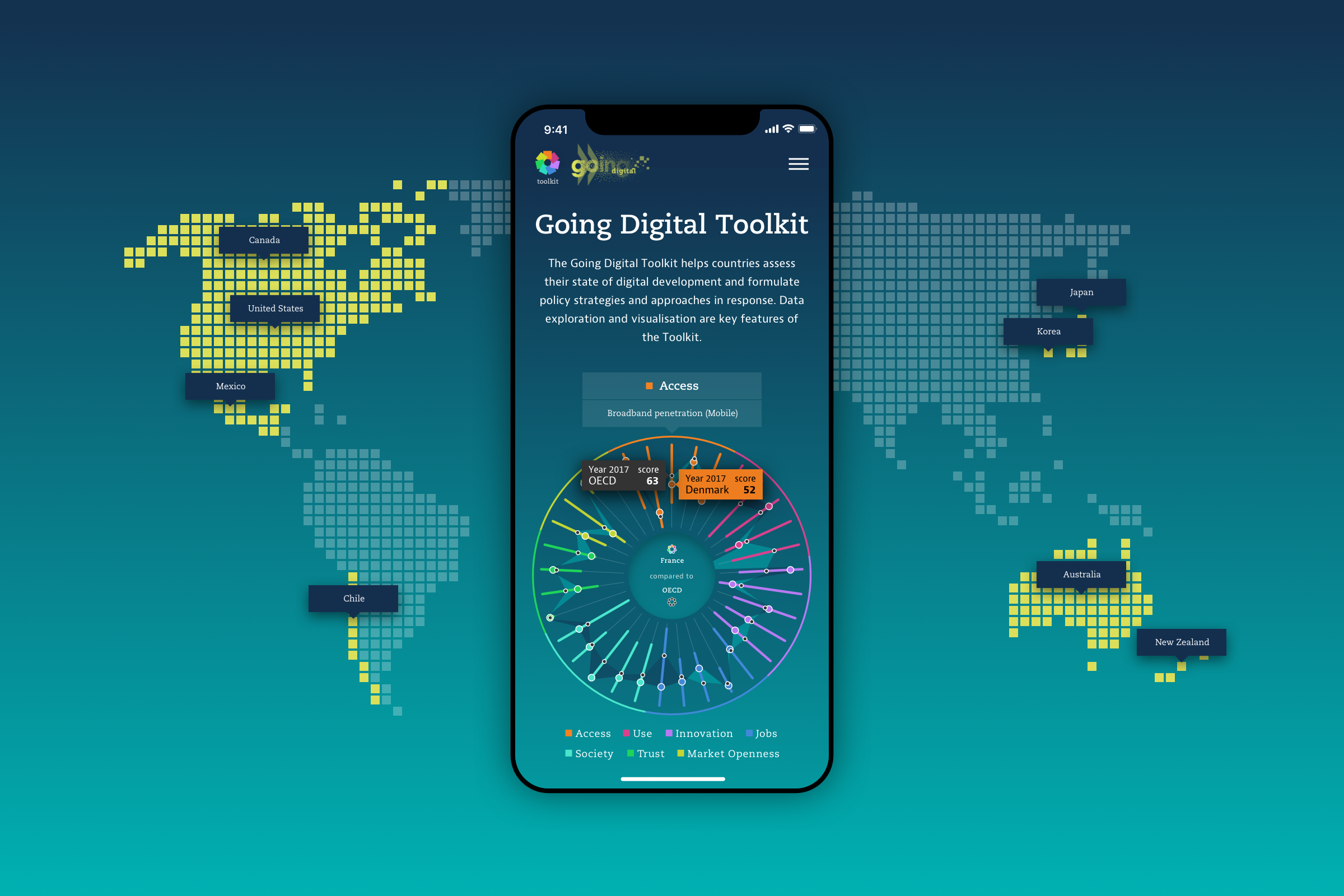 Digital коммуникации. Виртуально работа с жидкостью. Going digital. X-media digital логотип. Going digital.