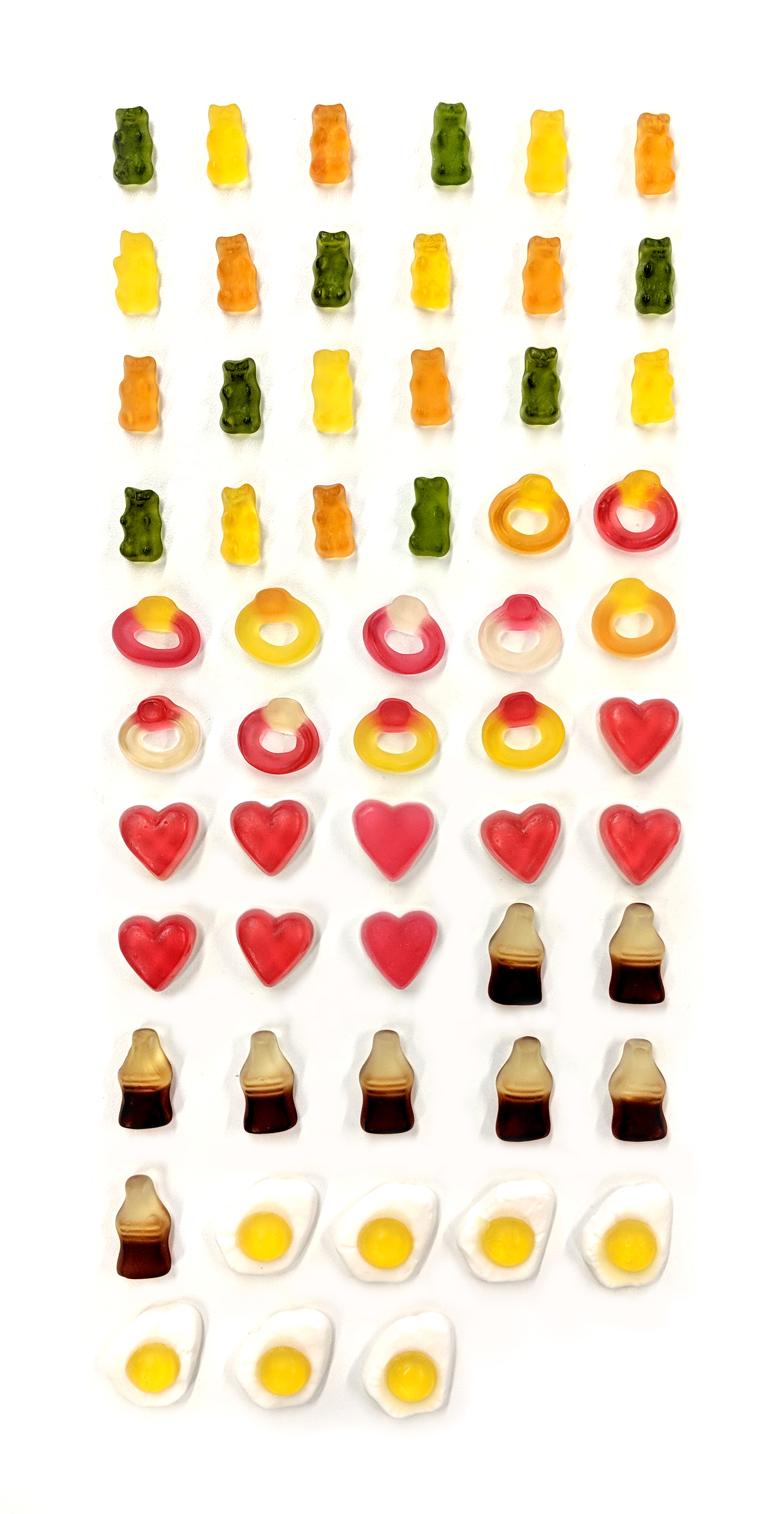 Which Haribo Sweet You’re Most Likely To Grab From The Bag ...