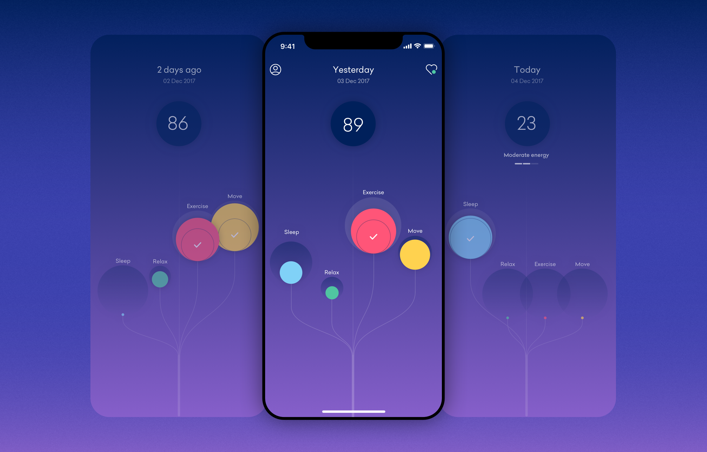 Biovotion Augment — Information is Beautiful Awards