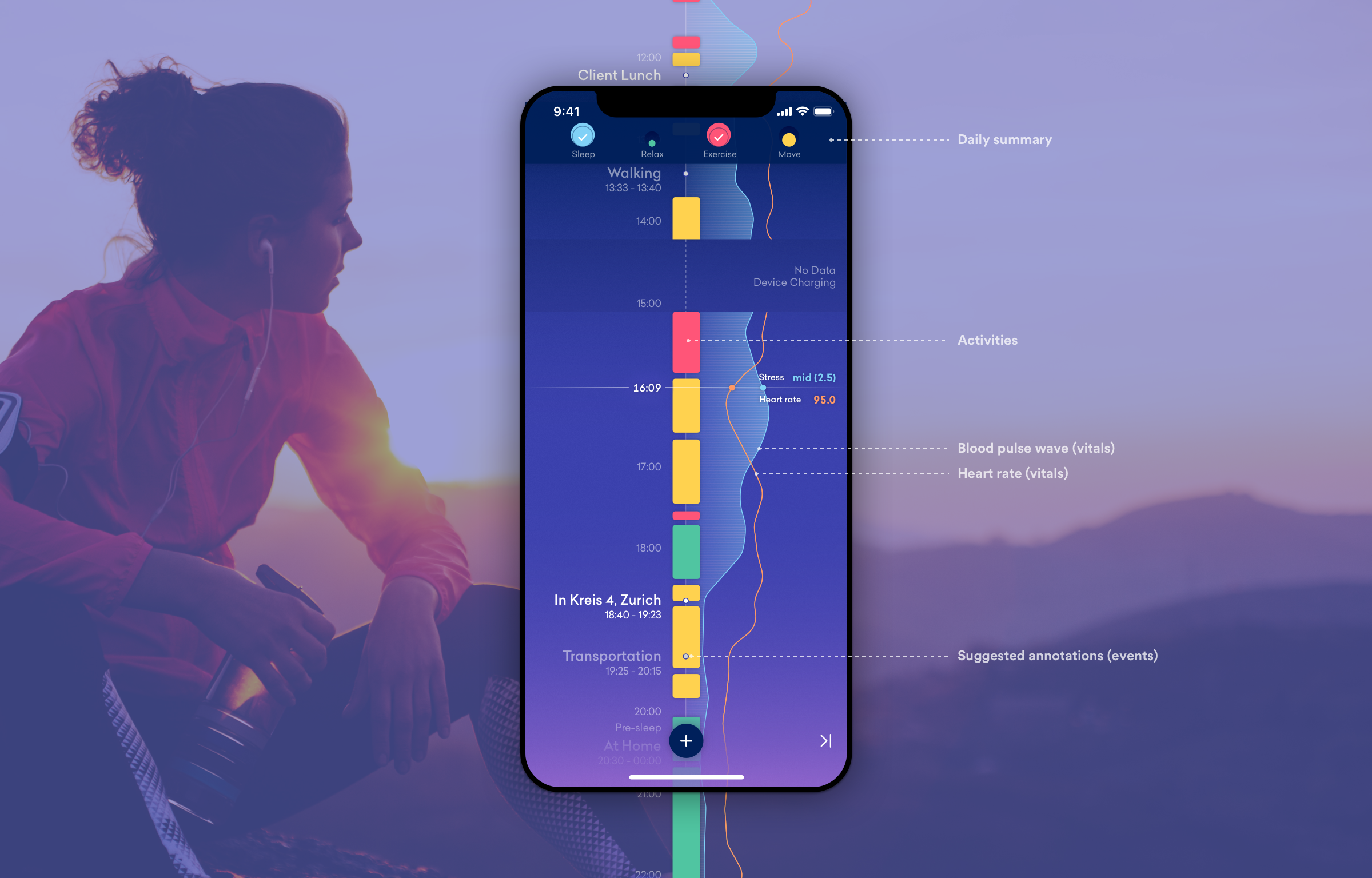 Biovotion Augment — Information is Beautiful Awards