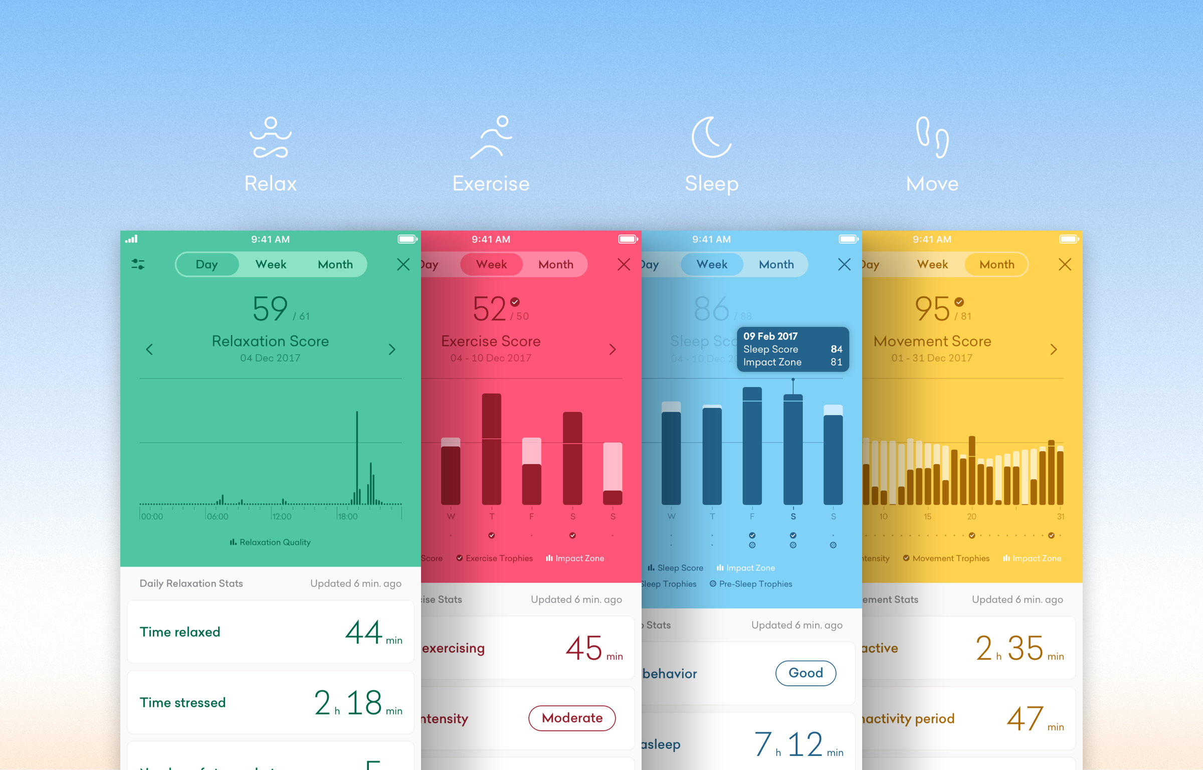 Biovotion Augment — Information is Beautiful Awards